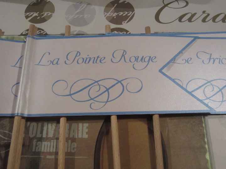 Drapeau nom de plage de Marseille