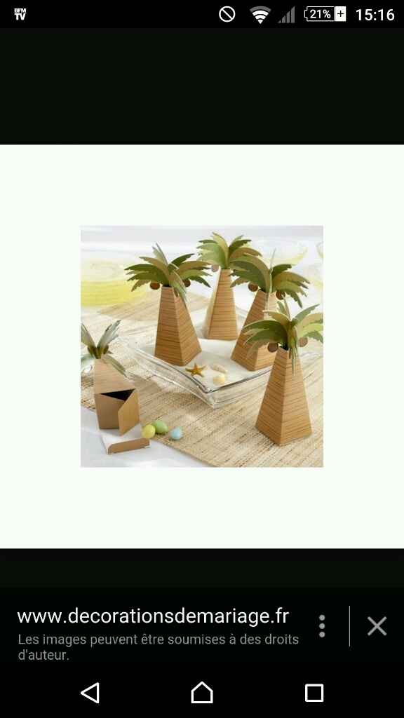 Qui a des idées thème Îles - 7