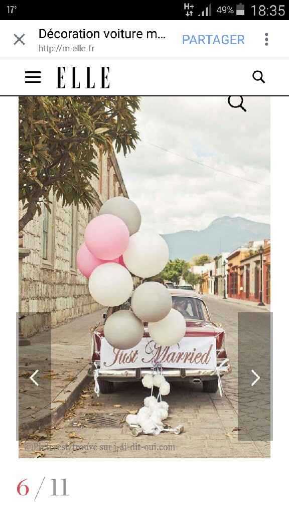 Comment vous faites pour gonfler les ballons? - 1
