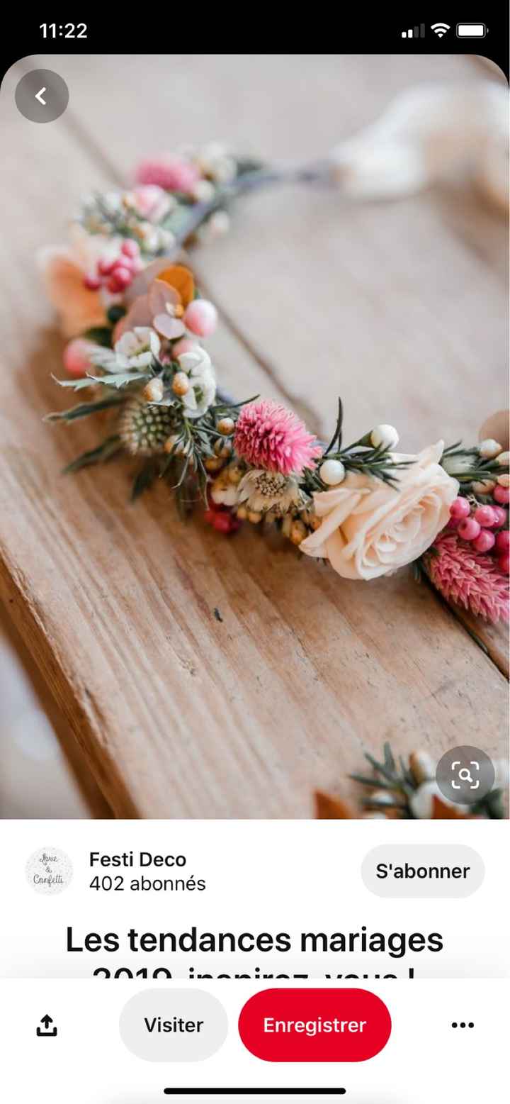 Parlons fleurs 💐 - 7