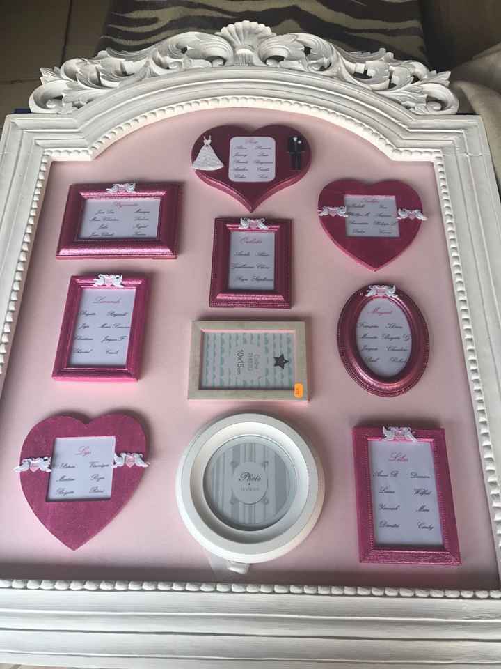 Plan de table - 1