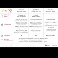Ca y est le calendrier pour les mariages est sortie les filles - 1