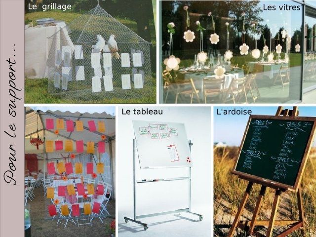 plan de table grillage