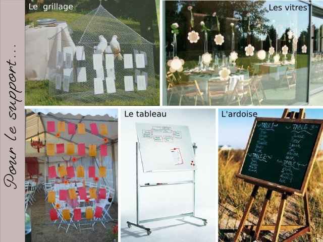 plan de table grillage