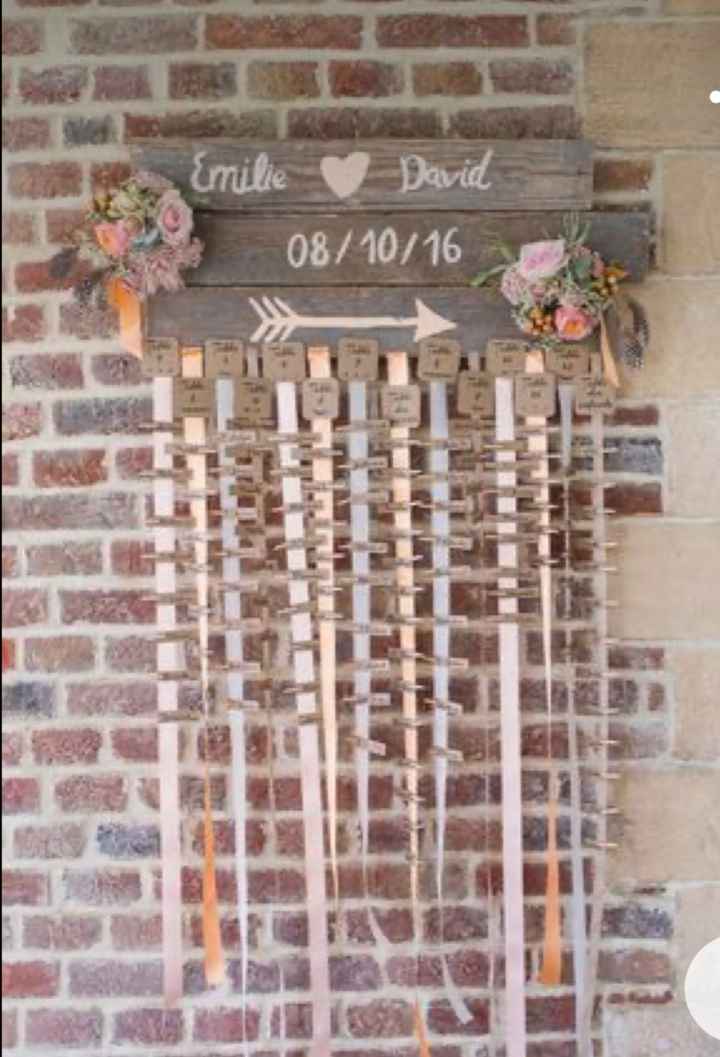 Mes inspirations - Oriane&maxime - 11