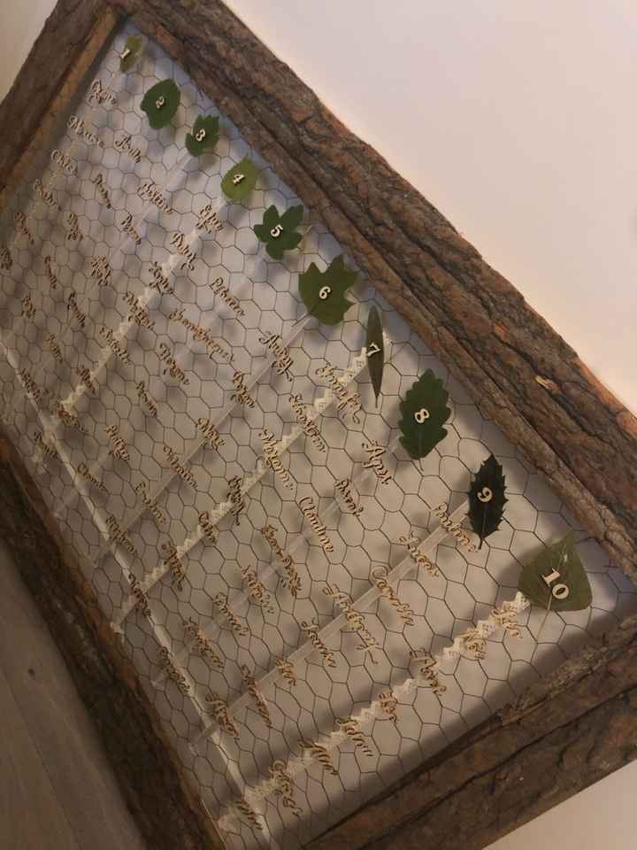 Mes inspirations - Oriane&maxime - 13