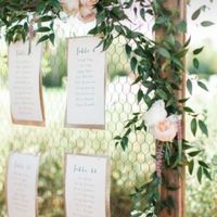 Mes inspirations - Oriane&maxime - 12