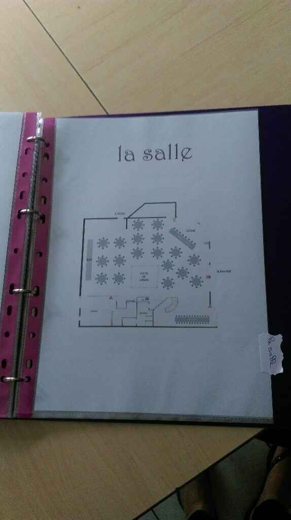 Ma deco sur le thème féerique - 7