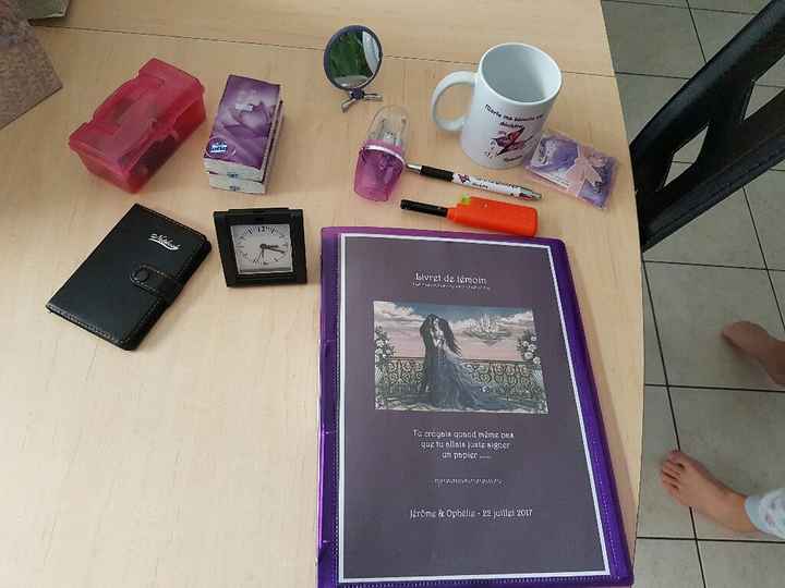 Petite question sur le kit témoin - 2