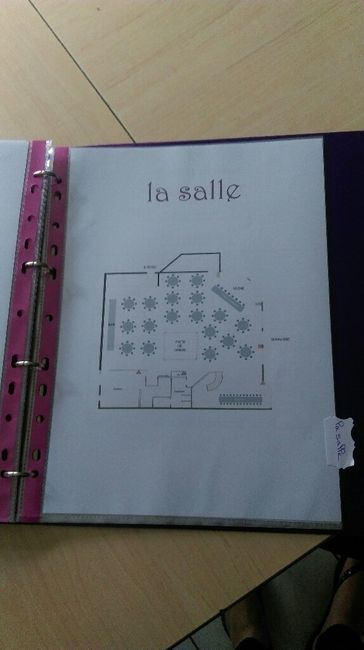 Ma deco sur le thème féerique - 7