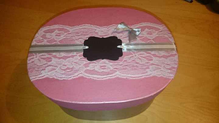 Mes préparatifs - 1