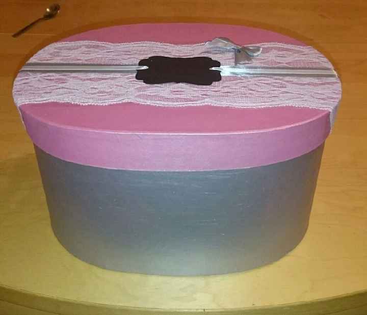 Mes préparatifs - 2