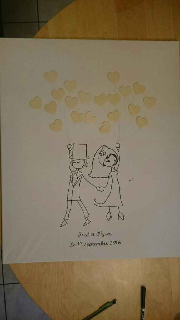 Toile des avis ?? - 1