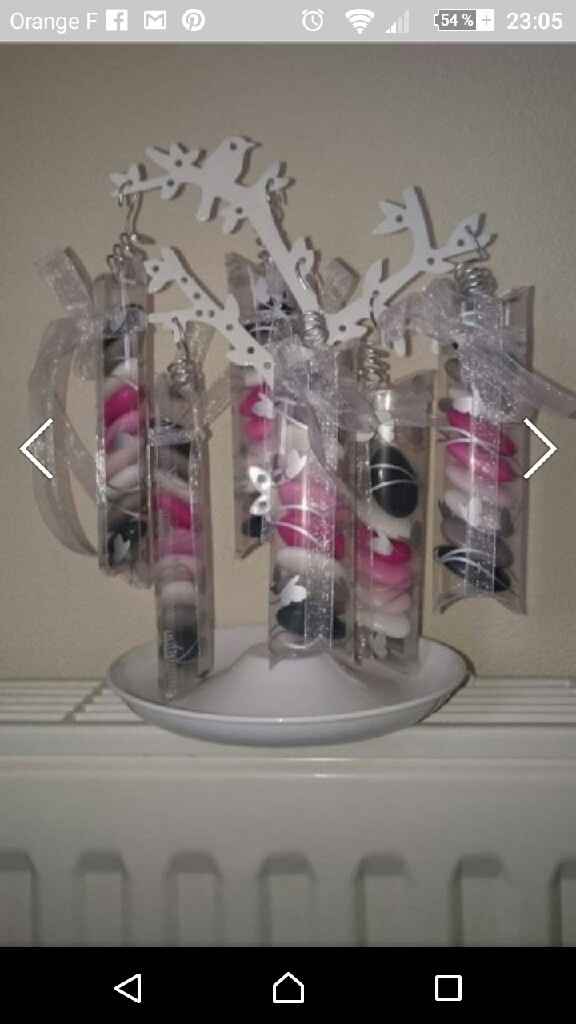 ... pour bien terminer le week-end - 2