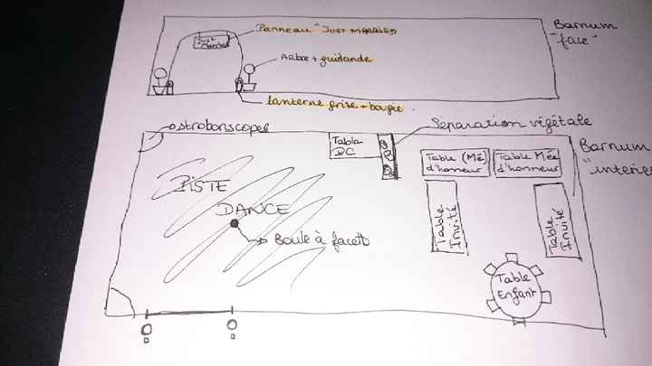 Notre lieu de réception sera... - 2