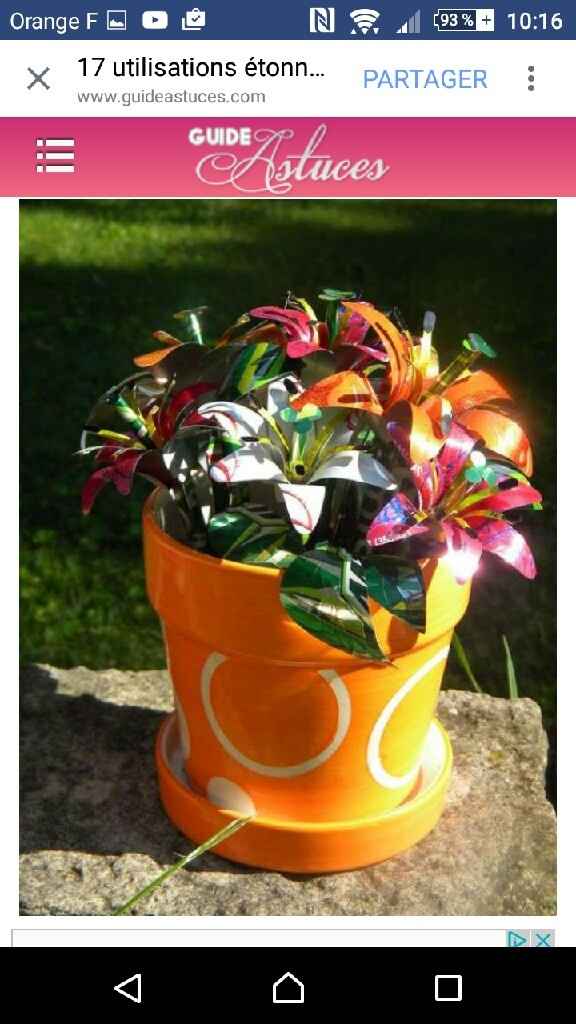 Utilisation étonnante de... - 4