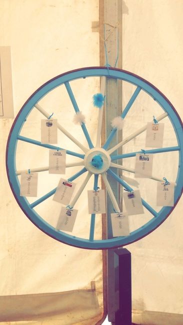 roue plan de table