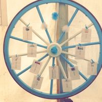 roue plan de table