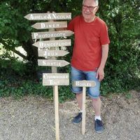 Panneaux directionnels - 1