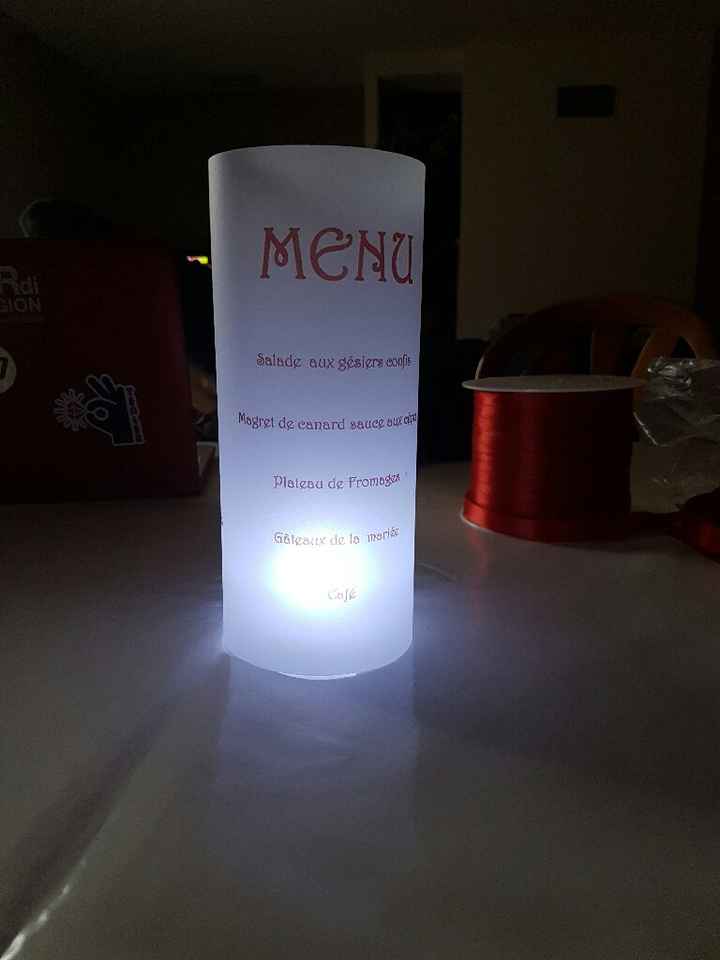 Week end diy !!! - 2