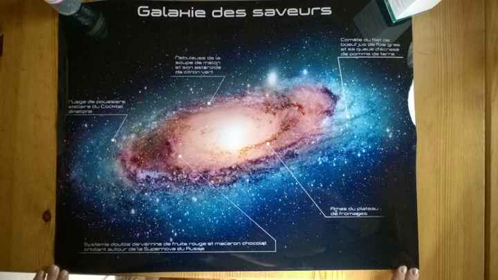 galaxie des saveurs
