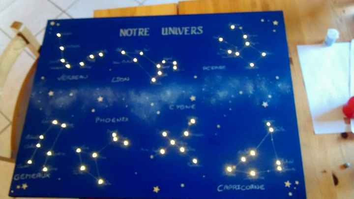 Notre plan de table fini - 1