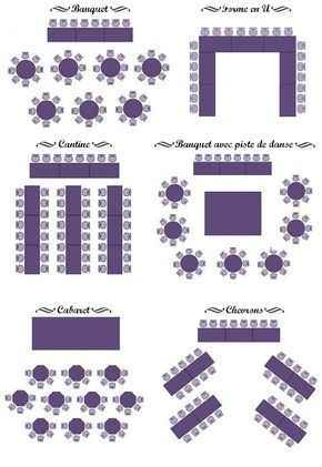 Disposition salle