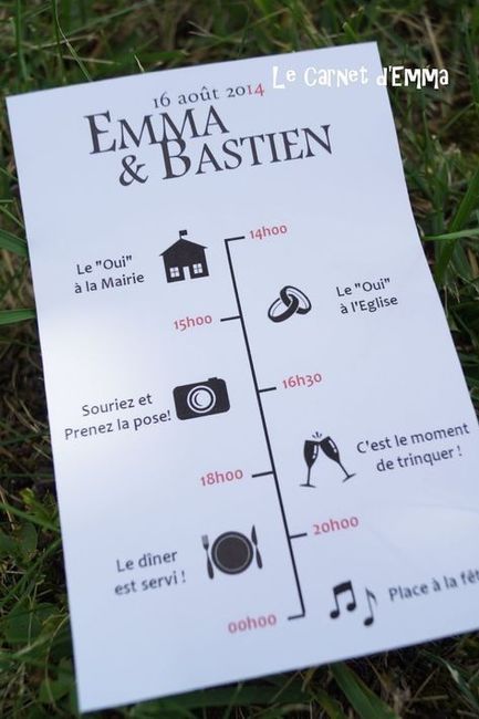 Planning des Mariés