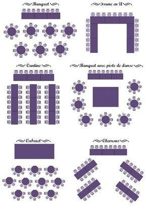 Disposition salle