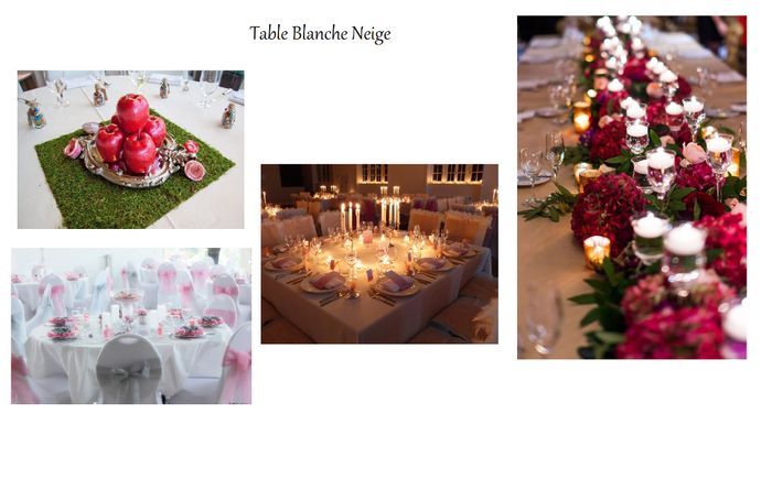 planche Blanche neige