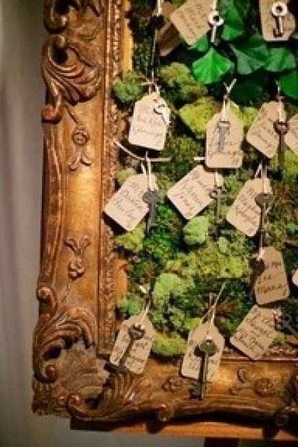 plan de table foret enchantée