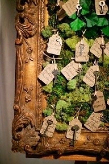 plan de table foret enchantée