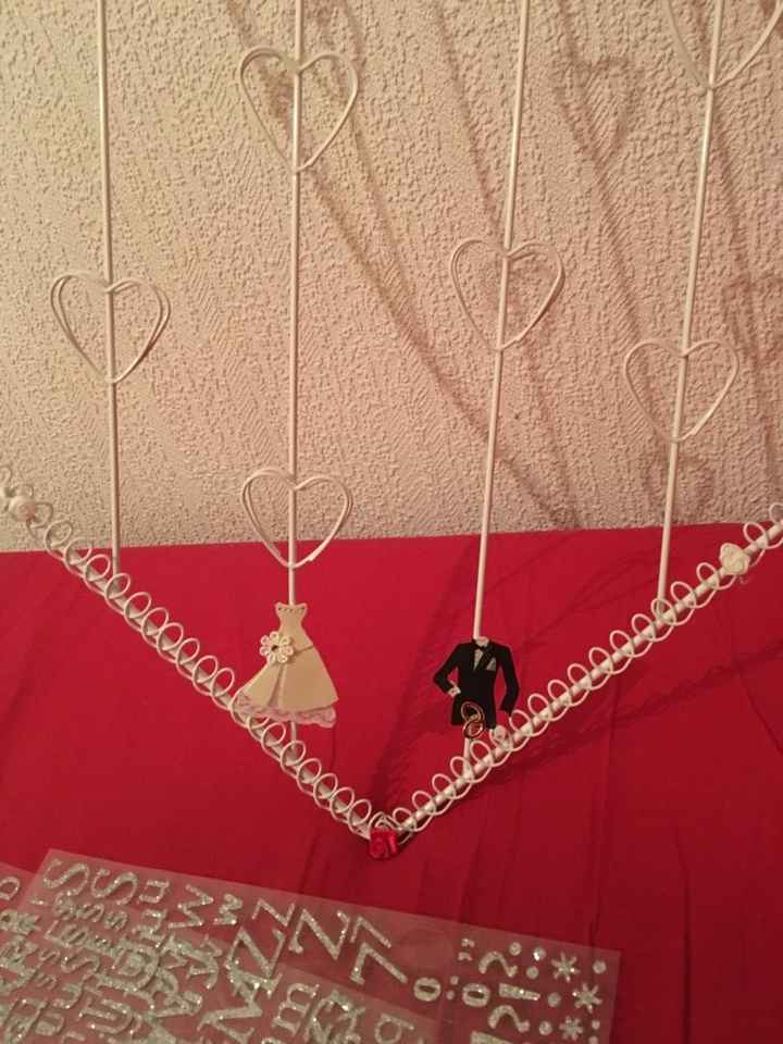 Support plan de table - 2