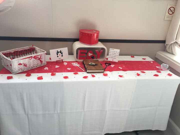 Deco pour demain - 2