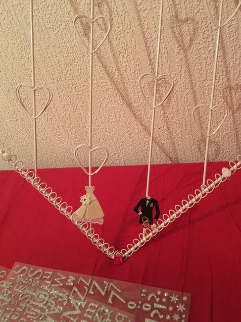 Support plan de table - 2