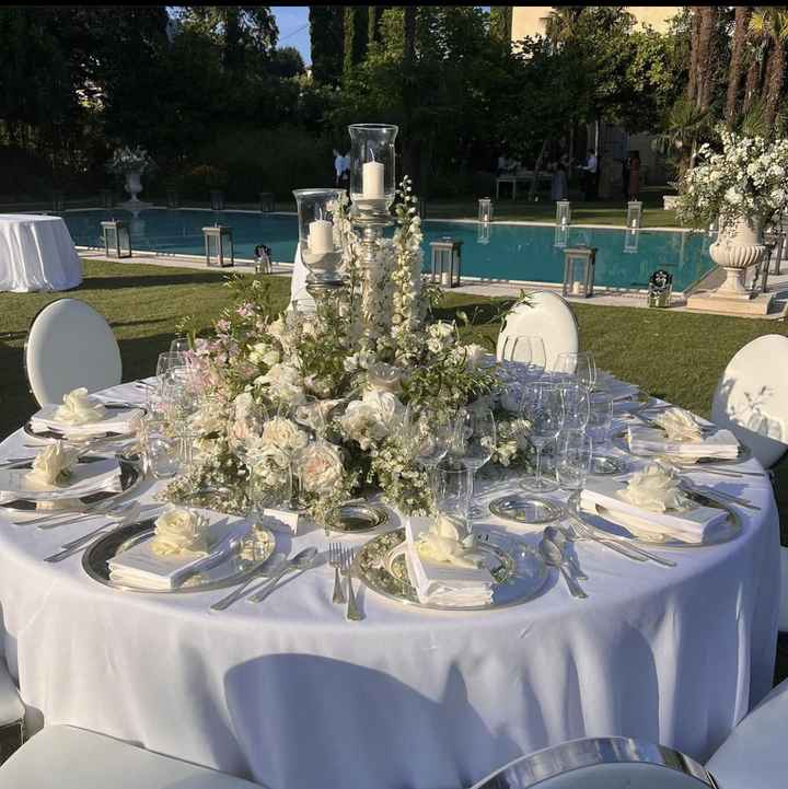Inspiration table