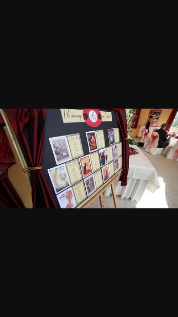 Mon thème est mafia chic - 4