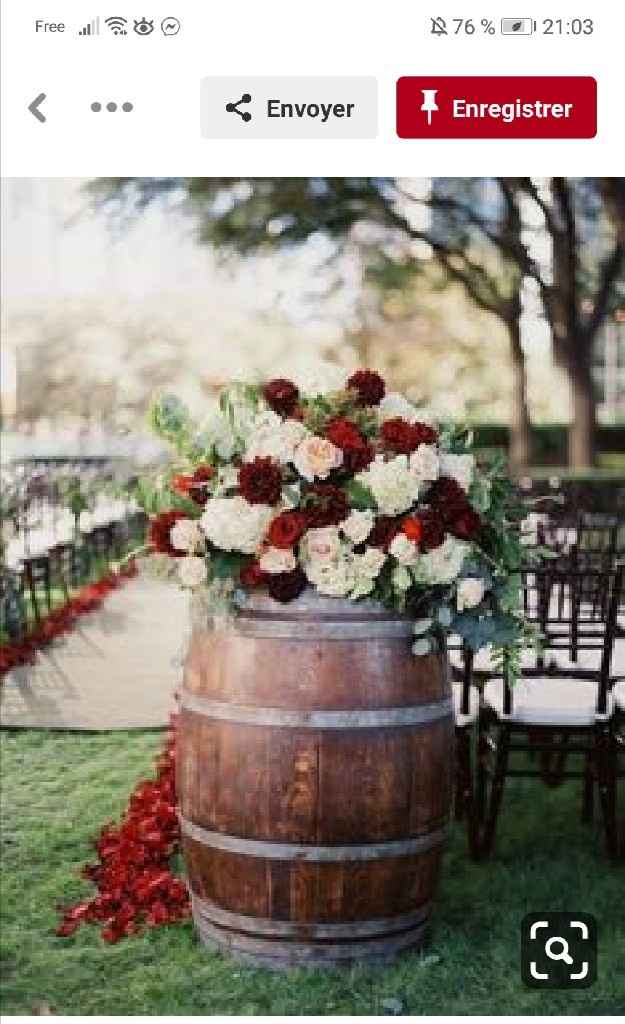 Avis sur le futur déroulé de notre mariage - 5