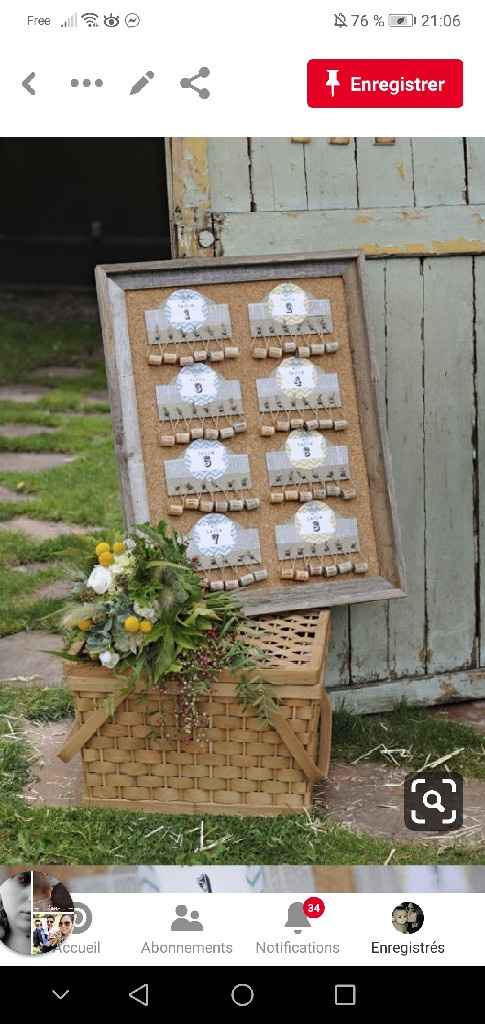 Avis sur le futur déroulé de notre mariage - 6