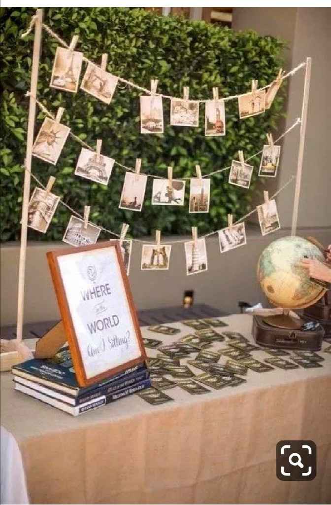 Photo voyage deco theme voyage - 2