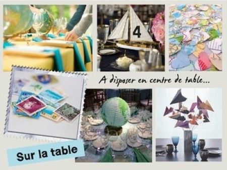 déco de table thème voyage-tropicale