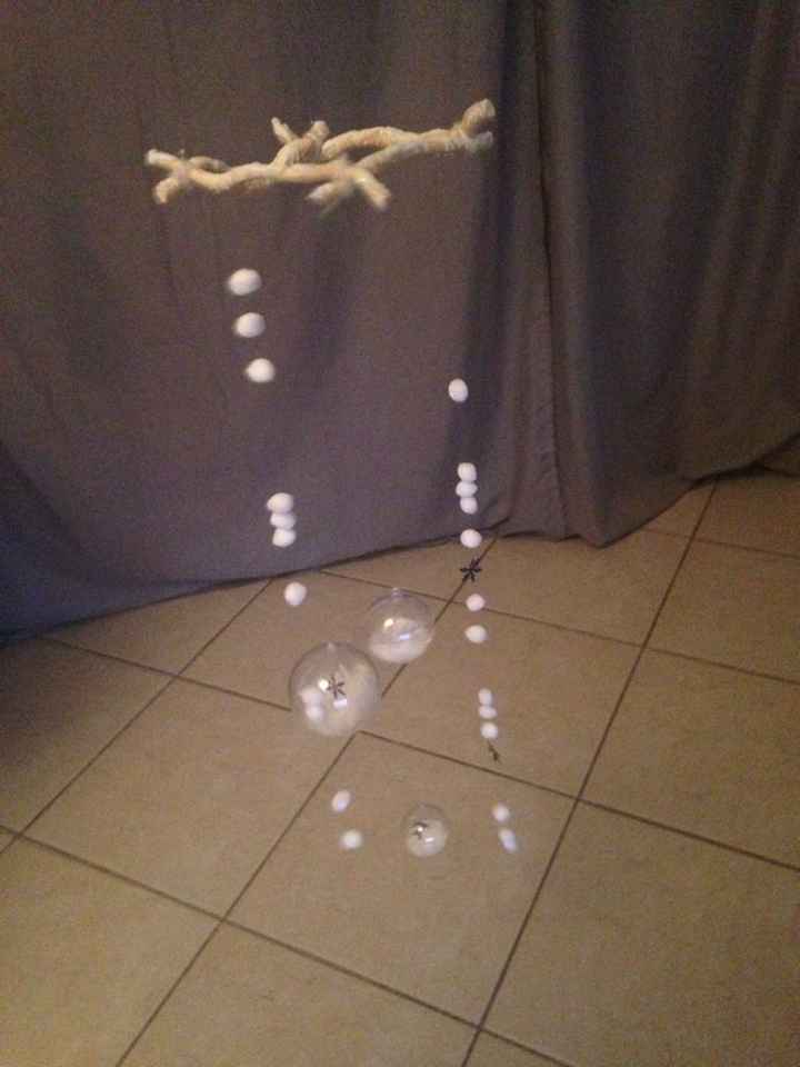 Diy du dimanche ! - 2