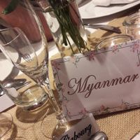 Nom de chaque table, un pays que l'on souhaite visiter sur 1 an de voyage de noce (9 pays asiatiques