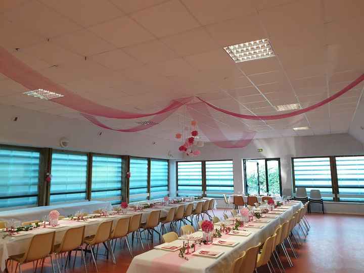 tables des invités