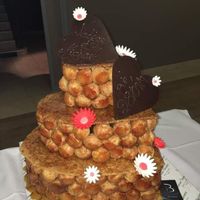 Coucou besoin de vous je cherche idées original pour forme de pièces montées car pas ou plus idées -