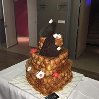 Coucou besoin de vous je cherche idées original pour forme de pièces montées car pas ou plus idées -