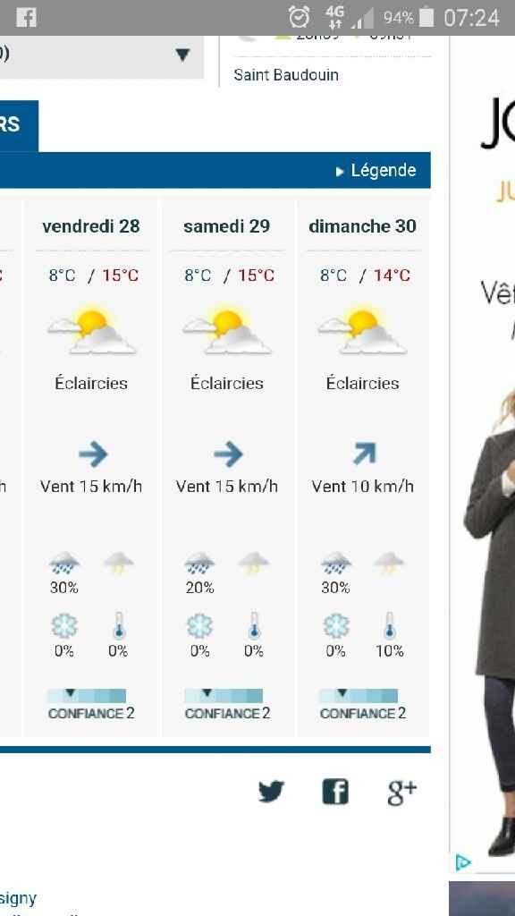 Météo samedi 29 octobre - 1