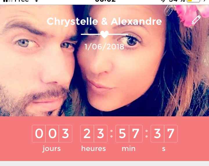 Montrez-moi vos compteurs de mariage 🤵👰 - 1