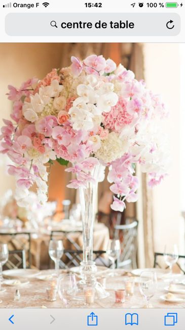 Pour ou contre fleuriste ? - 1