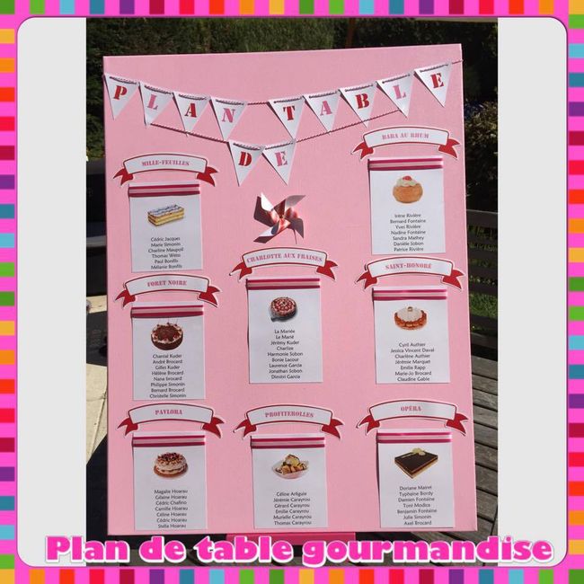 Le fameux plan de table ! - 2